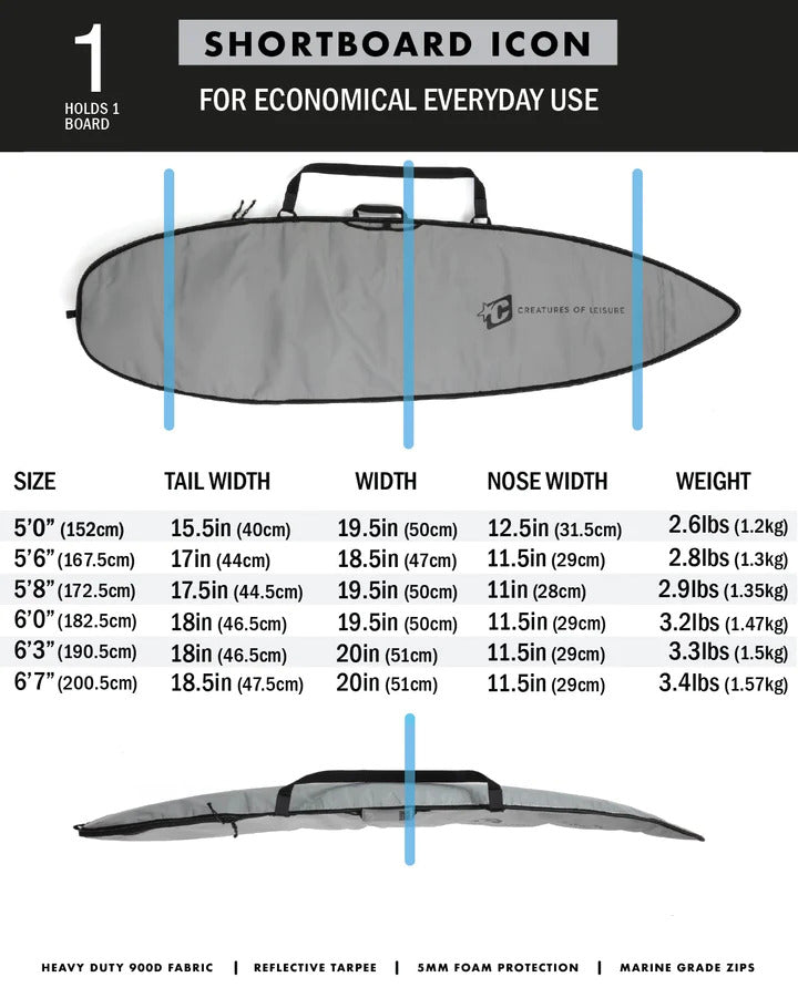 Shortboard Icon Boardbag